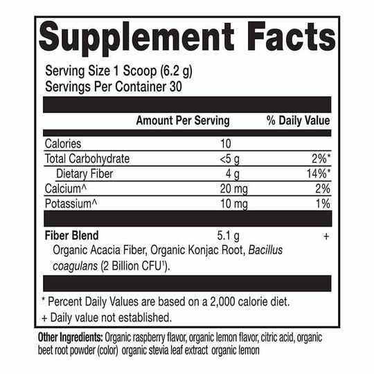 Organic Fiber Powder, ANN